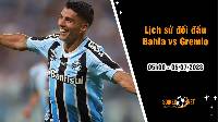 Lịch sử đối đầu Bahia vs Gremio, 07h00 ngày 05/07 - Copa do Brazil