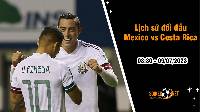 Lịch sử đối đầu Mexico vs Costa Rica, 08h30 ngày 09/07 - Gold Cup