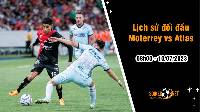 Lịch sử đối đầu Monterrey vs Atlas, 8h ngày 10/7 - Giải vô địch quốc gia Mexico