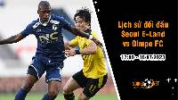 Lịch sử đối đầu Seoul E-Land vs Gimpo FC, 17h ngày 18/7 - K-League 2