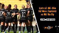 Lịch sử đối đầu nữ New Zealand vs nữ Na Uy, 14h ngày 20/7 - World Cup Nữ
