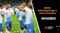 Soi kèo Swift Hesperange vs Slovan Bratislava, 1h ngày 20/7, vòng sơ loại Champions League