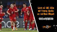Lịch sử đối đầu nữ Trung Quốc vs nữ Đan Mạch, 19h ngày 22/7 - World Cup Nữ