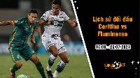 Lịch sử đối đầu Coritiba vs Fluminense, 5h ngày 25/7 - Giải vô địch quốc gia Brazil