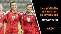 Lịch sử đối đầu nữ Thụy Sĩ vs nữ Tây Ban Nha, 12h ngày 5/8 - World Cup Nữ