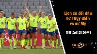 Lịch sử đối đầu nữ Thụy Điển vs nữ Mỹ, 16h ngày 6/8 - World Cup Nữ