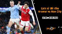Lịch sử đối đầu Arsenal vs Man City, 22h ngày 6/8 - Siêu Cup Anh
