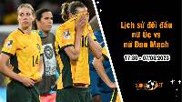 Lịch sử đối đầu nữ Úc vs nữ Đan Mạch, 17h30 ngày 7/8 - World Cup nữ