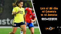 Lịch sử đối đầu nữ Colombia vs nữ Jamaica, 15h ngày 8/8 - World Cup nữ