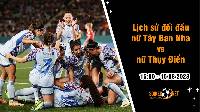Lịch sử đối đầu nữ Tây Ban Nha vs nữ Thụy Điển, 15h ngày 15/8 - World Cup nữ