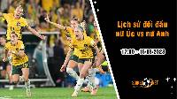 Lịch sử đối đầu nữ Úc vs nữ Anh, 17h ngày 16/8 - World Cup nữ