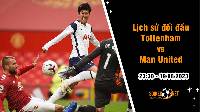Lịch sử đối đầu Tottenham vs Man United, 23h30 ngày 19/8 - Ngoại hạng Anh