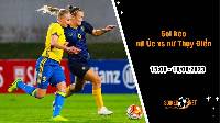 Soi kèo nữ Thụy Điển vs nữ Úc, 15h ngày 19/8 World Cup 2023