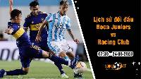 Lịch sử đối đầu Boca Juniors vs Racing Club, 7h30 ngày 24/8 - Copa Libertadores