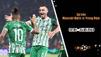 Soi kèo Maccabi Haifa vs Young Boys, 2h00 ngày 24/8, Vòng loại Champions League