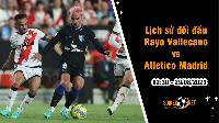 Lịch sử đối đầu Rayo Vallecano vs Atletico Madrid, 2h30 ngày 29/8 - La Liga