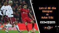 Lịch sử đối đầu Liverpool vs Aston Villa, 20h ngày 3/9 - Ngoại hạng Anh