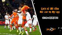 Lịch sử đối đầu Hà Lan vs Hy Lạp, 1h45 ngày 8/9 - Vòng loại Euro