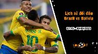 Lịch sử đối đầu Brazil vs Bolivia, 7h45 ngày 9/9 - Vòng loại World Cup khu vực Nam Mỹ