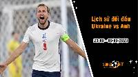 Lịch sử đối đầu Ukraine vs Anh, 23h ngày 9/9 - Vòng loại Euro