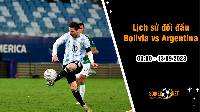 Lịch sử đối đầu Bolivia vs Argentina, 3h ngày 13/9 - Vòng loại World Cup