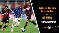 Lịch sử đối đầu Inter Milan vs AC Milan, 23h ngày 16/9 - Serie A
