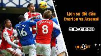 Lịch sử đối đầu Everton vs Arsenal, 22h30 ngày 17/9 - Ngoại hạng Anh