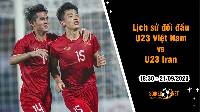 Lịch sử đối đầu U23 Việt Nam vs U23 Iran, 18h30 ngày 21/9 - Asian Games