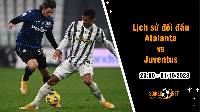 Lịch sử đối đầu Atalanta vs Juventus, 23h ngày 1/10: Chênh lệch mong manh