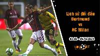 Lịch sử đối đầu Dortmund vs AC Milan, 2h ngày 5/10: Trận cầu kịch tính