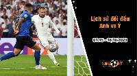 Lịch sử đối đầu Anh vs Ý, 1h45 ngày 18/10: Lợi thế cho Tam Sư