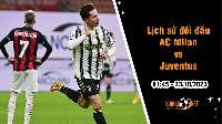Lịch sử đối đầu AC Milan vs Juventus, 1h45 ngày 23/10: Tranh đoạt ngôi đầu