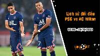 Lịch sử đối đầu PSG vs AC Milan, 2h ngày 26/10: Thành Milano liệu còn bất bại