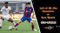 Lịch sử đối đầu Barcelona vs Real Madrid, 21h15 ngày 28/10: Lợi thế của xứ Catalan