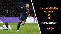 Lịch sử đối đầu AC Milan vs PSG, 3h ngày 8/11: Khủng hoảng của đại diện nước Ý