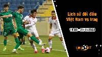 Lịch sử đối đầu Việt Nam vs Iraq, 19h ngày 21/11: Rồng Vàng gặp khó