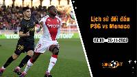 Lịch sử đối đầu PSG vs Monaco, 3h ngày 25/11: Dấu ấn của đội bóng Công quốc