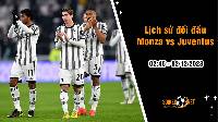 Lịch sử đối đầu Monza vs Juventus, 2h45 ngày 2/12: Bà Đầm Già tìm lại lợi thế