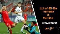 Lịch sử đối đầu Indonesia vs Việt Nam, 20h30 ngày 21/3: Quyết tâm phục hận Asian Cup