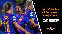 Lịch sử đối đầu nữ Barcelona vs nữ Brann, 0h45 ngày 29/3: Sân khấu của Blaugrana