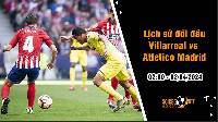 Lịch sử đối đầu Villarreal vs Atletico Madrid, 2h ngày 2/4: Phải thắng bằng mọi giá