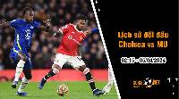 Lịch sử đối đầu Chelsea vs MU, 2h15 ngày 5/4: Đại chiến bất ổn